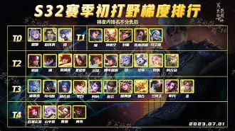 博鱼体育官网-赛地聚焦——中超关键时刻热度飙升，菲尼克斯太阳调整名单，态度坚定，球探报告显示潜力